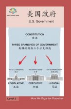 美国政府: US Government