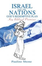 Israel and the Nations