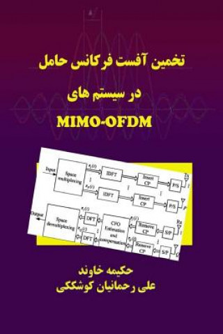 CFO Estimation in Mimo-Ofdm Systems