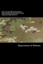 FM 3-21.71 Mechanized Infantry Platoon and Squad (Bradley)
