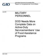 Military personnel, DOD needs more complete data on active-duty servicemembers' use of food assistance programs: report to congressional committees.