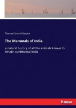 Mammals of India
