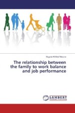 The relationship between the family to work balance and job performance