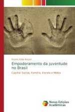 Empoderamento da juventude no Brasil