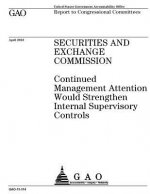 Securities and Exchange Commission: Continued Management Attention Would Strengthen Internal Supervisory Controls: Report to Congressional Committees.