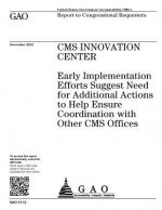CMS Innovation Center: early implementation efforts suggest need for additional actions to help ensure coordination with other CMS offices: r