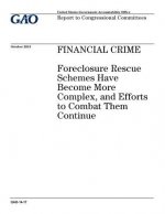 Financial crime: foreclosure rescue schemes have become more complex, and efforts to combat them continue: report to congressional comm