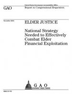 Elder justice: national strategy needed to effectively combat elder financial exploitation: report to congressional requesters.