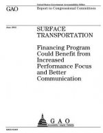 Surface transportation: financing program could benefit from increased performance focus and better communication: report to congressional com