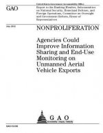 Nonproliferation: agencies could improve information sharing and end-use monitoring on unmanned aerial vehicle exports: report to the Ra