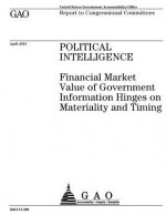 Political intelligence: financial market value of government information hinges on materiality and timing: report to congressional committees.