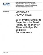 Medicare Advantage: 2011 profits similar to projections for most plans, but higher for plans with specific eligibility requirements: repor
