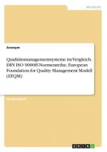 Qualitätsmanagementsysteme im Vergleich. DIN ISO 9000ff-Normenreihe, European Foundation for Quality Management Modell (EFQM)