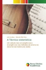 Tecnica violonistica