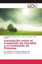 Correlacion entre el Contenido de Clorofila y el Contenido de Proteina