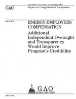 Energy employees compensation: additional independent oversight and transparency would improve programs credibility: report to congressional requeste