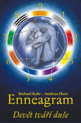 Enneagram - Devět tváří duše