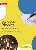 AQA GCSE 9 1 PHYSICS GCSE SCIE