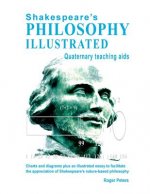 Shakespeare's Philosophy Illustrated - Quaternary teaching aids