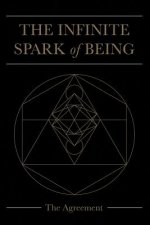 Infinite Spark of Being