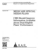 Medicare special needs plans: CMS should improve information available about dual-eligible plans' performance: report to congressional requesters.