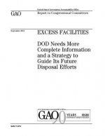 Excess facilities: DOD needs more complete information and a strategy to guide its future disposal efforts: report to congressional commi