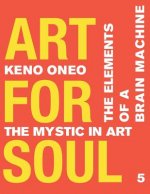 Art for Soul - Work Report 5: Die Elemente einer Brain Machine