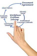 Servicing Term and Conditions For All Businesses: Saving You Time, Money, And Resources