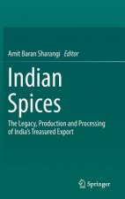 Indian Spices