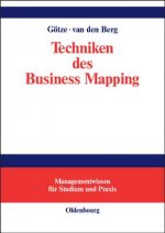 Techniken des Business Mapping