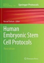 Human Embryonic Stem Cell Protocols