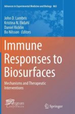 Immune Responses to Biosurfaces