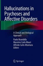 Hallucinations in Psychoses and Affective Disorders