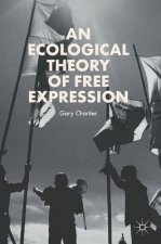 Ecological Theory of Free Expression