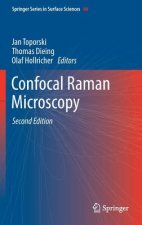 Confocal Raman Microscopy