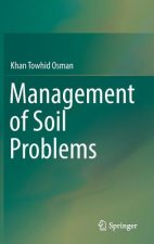 Management of Soil Problems