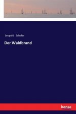 Waldbrand