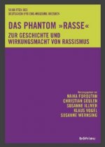 Das Phantom 
