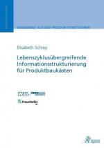 Lebenszyklusübergreifende Informationsstrukturierung für Produktbaukästen