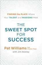 Sweet Spot for Success