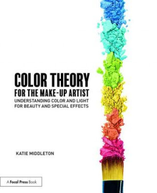 Color Theory for the Makeup Artist