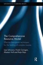 Comprehensive Resource Model