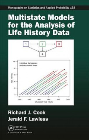 Multistate Models for the Analysis of Life History Data