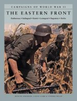 Eastern Front