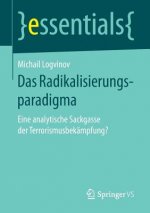 Das Radikalisierungsparadigma