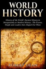 World History: History of the World: Ancient History in Mesopotamia to Modern History in Today's World - The Events, People and Leade