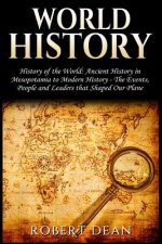 World History: History of the World: Ancient History in Mesopotamia to Modern History in Today's World - The Events, People and Leade