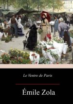 Le Ventre de Paris