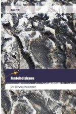 Findelfelsbann