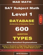 2018 SAT Subject Math Level I Database